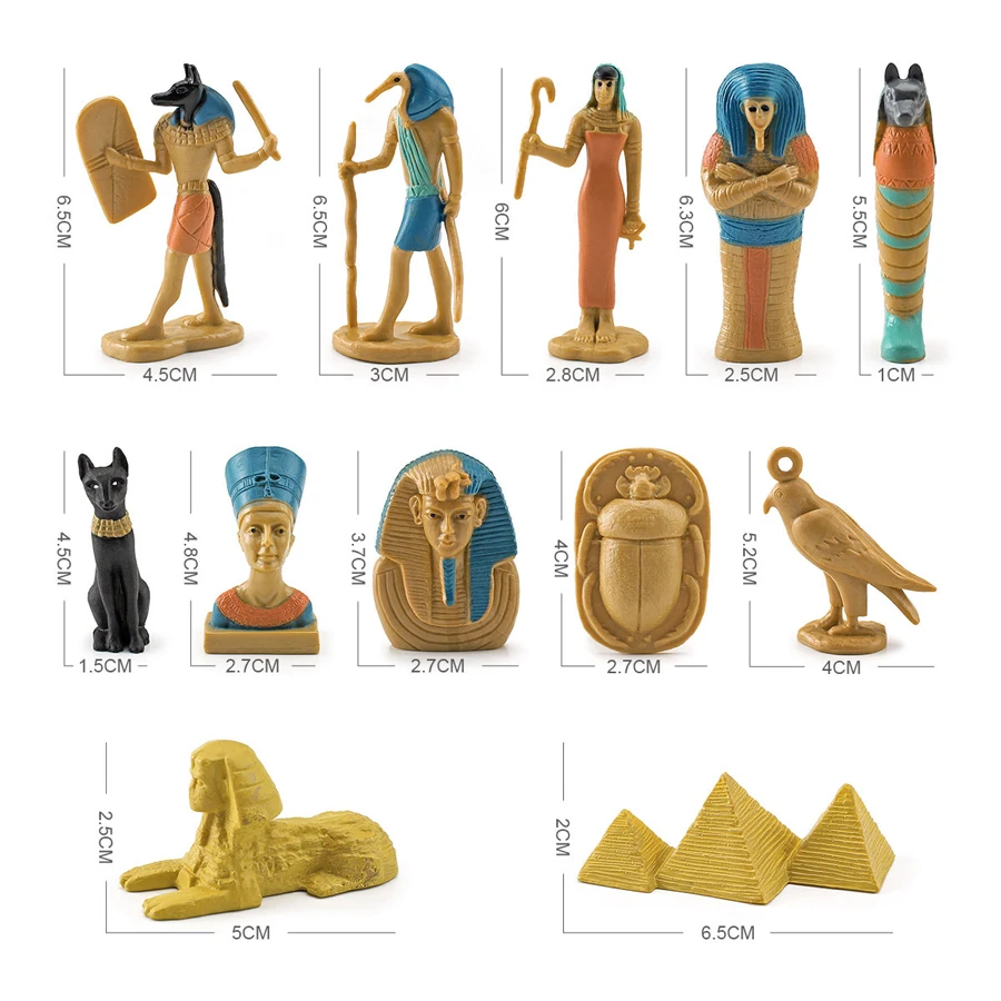 Mini Figurine Ancient Egypt An - Model Kit Anubis incelemesi ve fiyatı