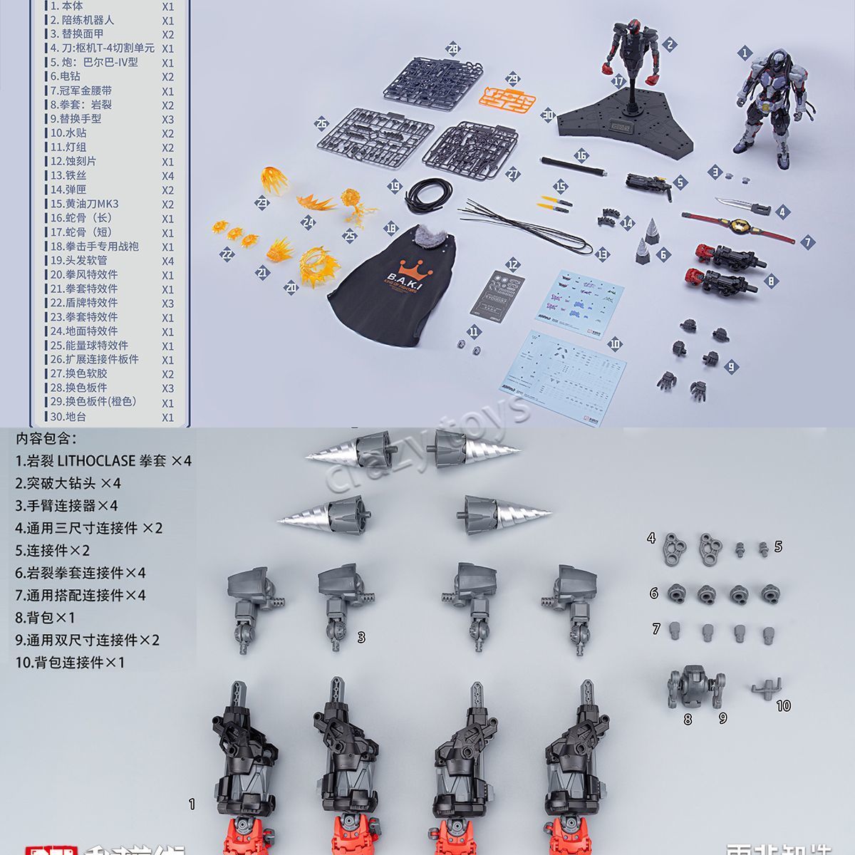 Hemoxian Over Zero 1/10 Baki B - Model Kit Water Decal incelemesi ve fiyatı