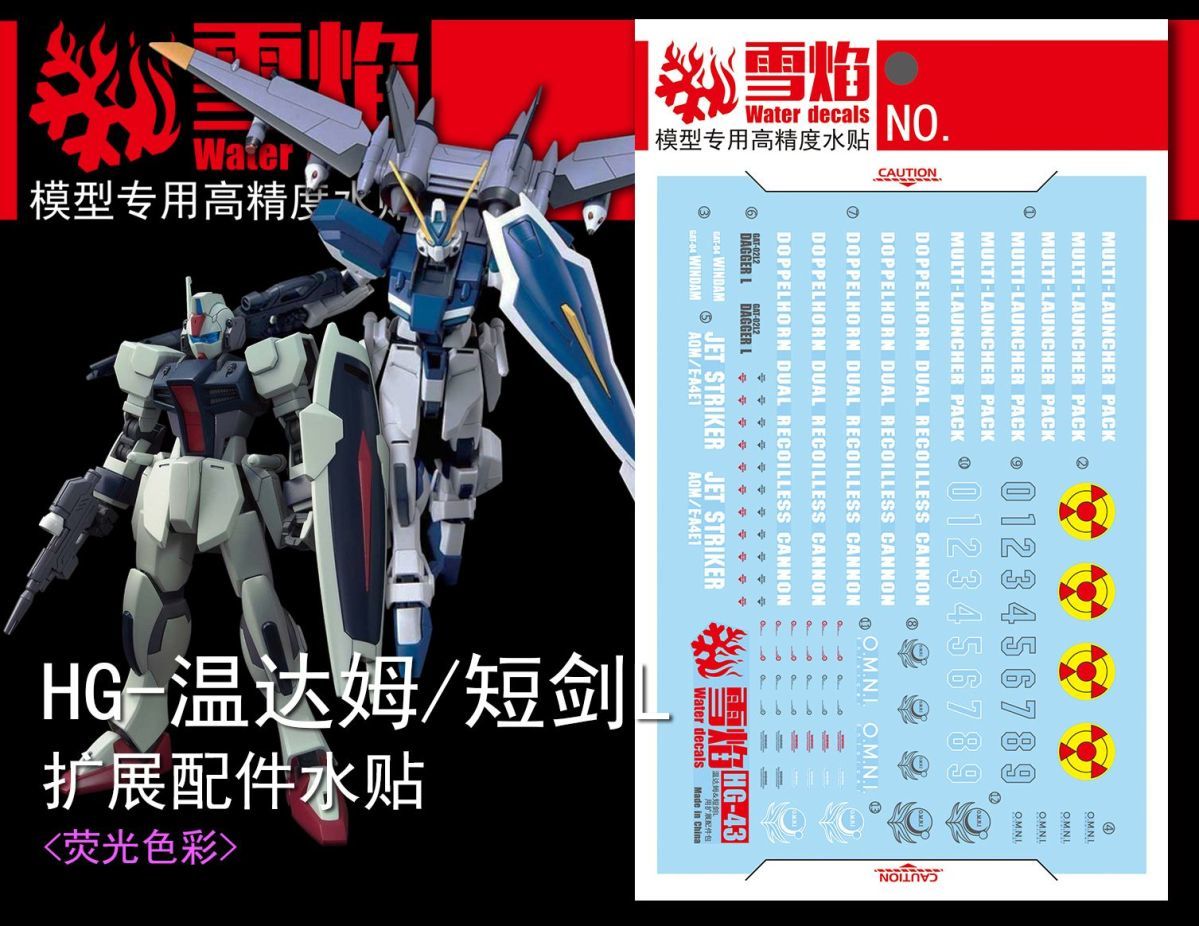 Model Decals High Precision Fl - Model Kit Water Decal incelemesi ve fiyatı