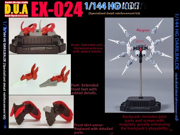 Anubis 44 HG ylbalde EX024 Mod - Model Kit Anubis incelemesi ve fiyatı