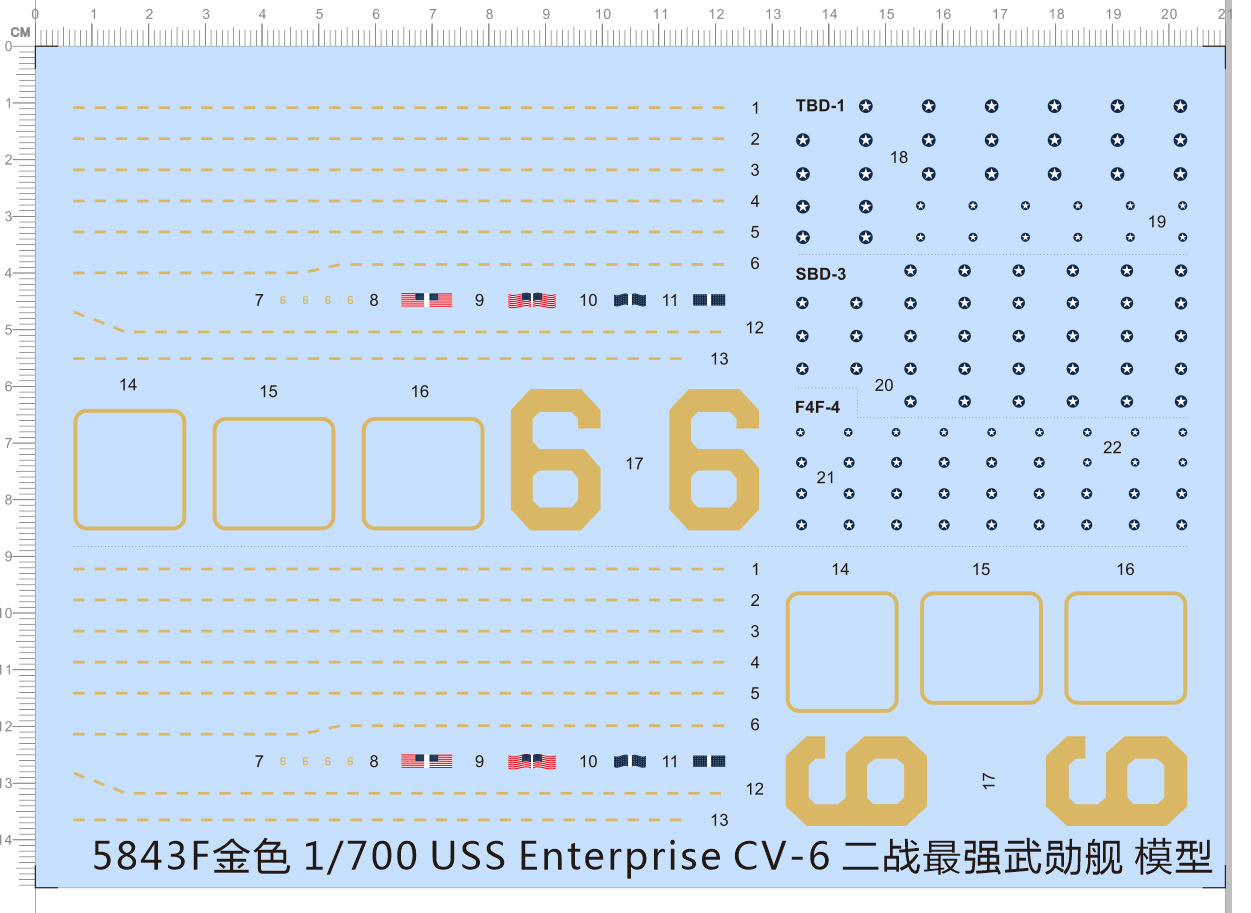 1/700 Scale USS Enterprise CV- - Model Kit Uss Enterprise incelemesi ve fiyatı