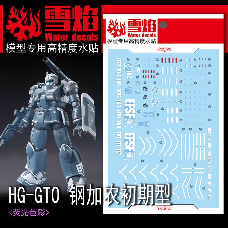 Model Decals High Precision Fl - Model Kit Water Decal incelemesi ve fiyatı
